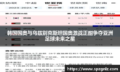 韩国国奥与乌兹别克斯坦国奥激战正酣争夺亚洲足球未来之星